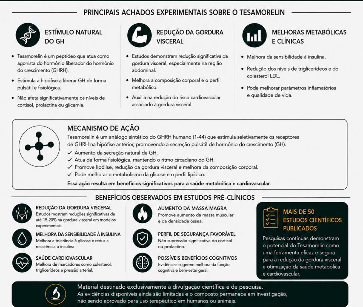 TESAMORELIN 5MG + AGUA BACTERIOSTÁTICA - ZEPTRA