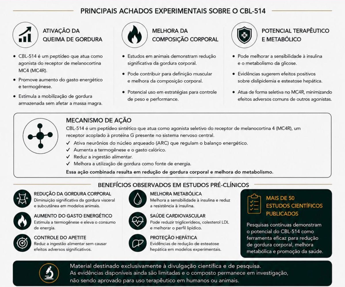 CBL-514 50MG + AGUA BACTERIOSTÁTICA - ZEPTRA
