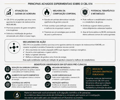 CBL-514 50MG + AGUA BACTERIOSTÁTICA - ZEPTRA